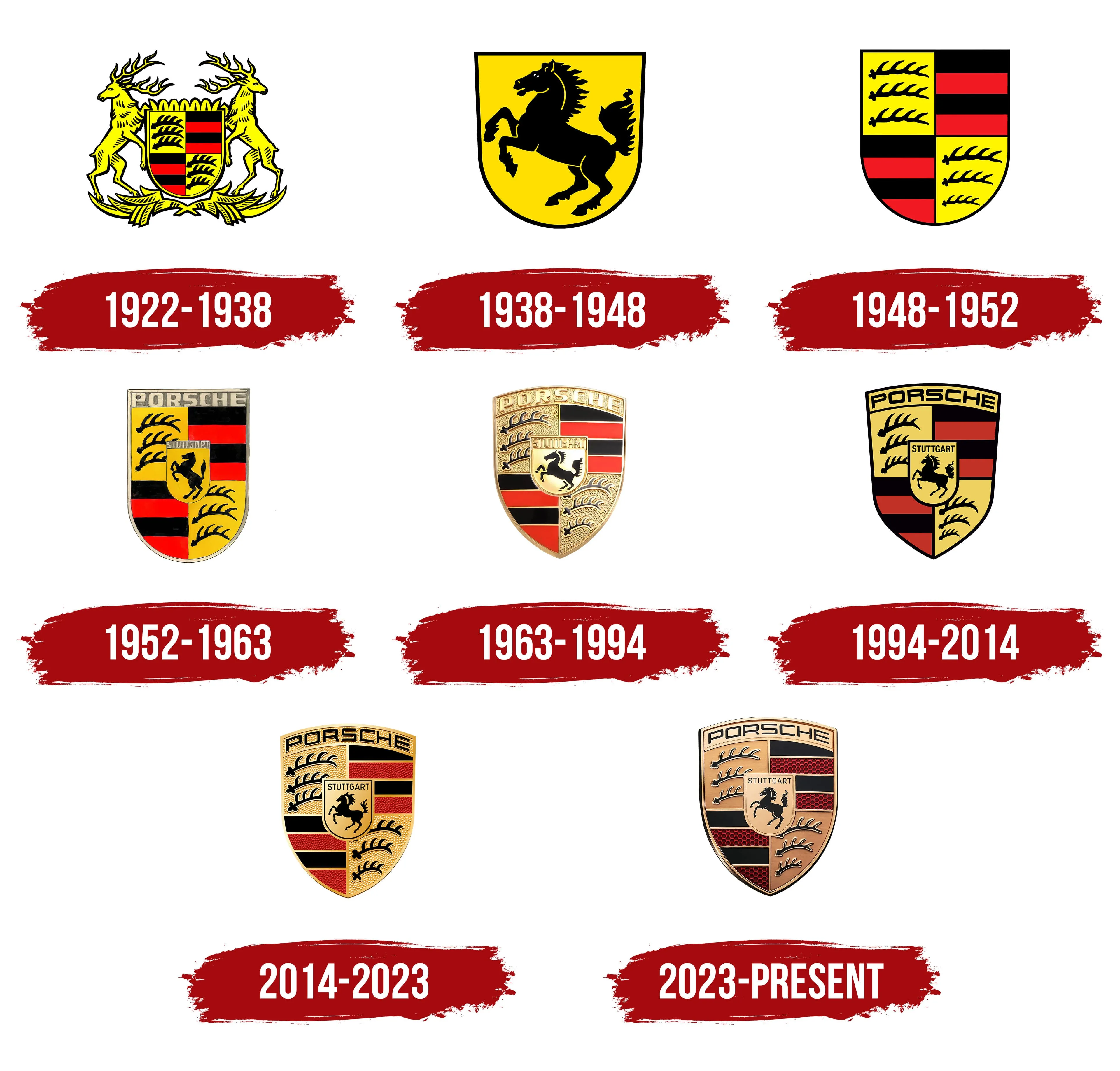 Сви Porsche логотипи